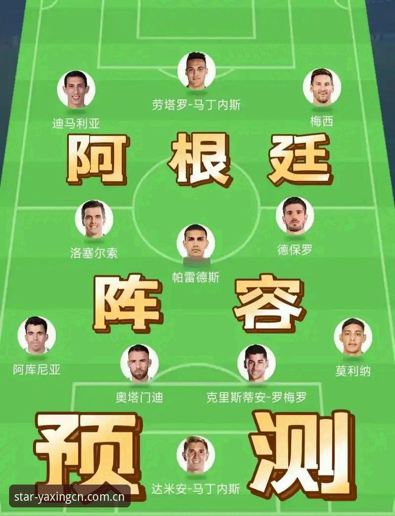 阿根廷2-0洪都拉斯全面解析：梅西缺阵下的战术变阵与亚星V3入口深度观察