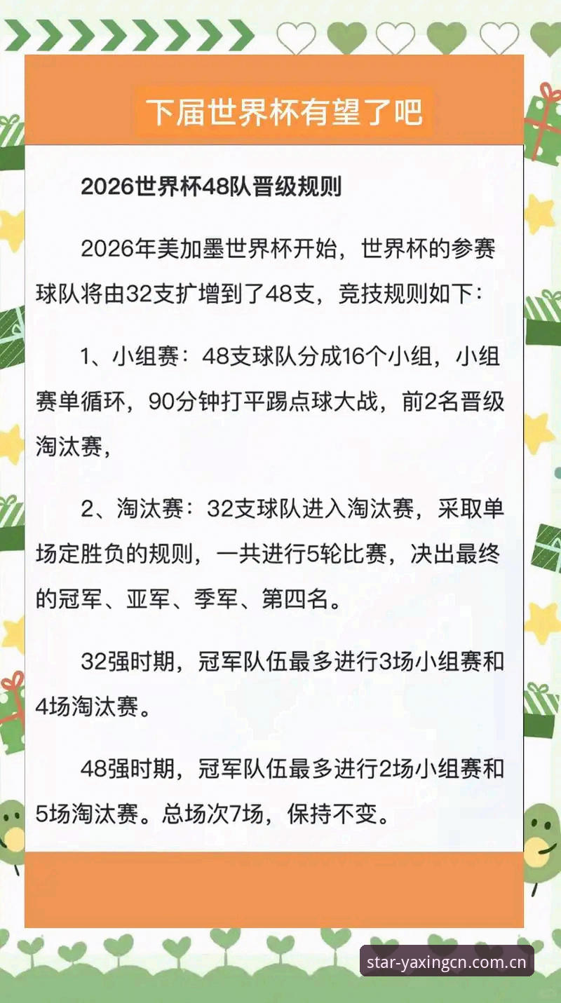世界杯新规详解：从规则倒计时到裁判权升级